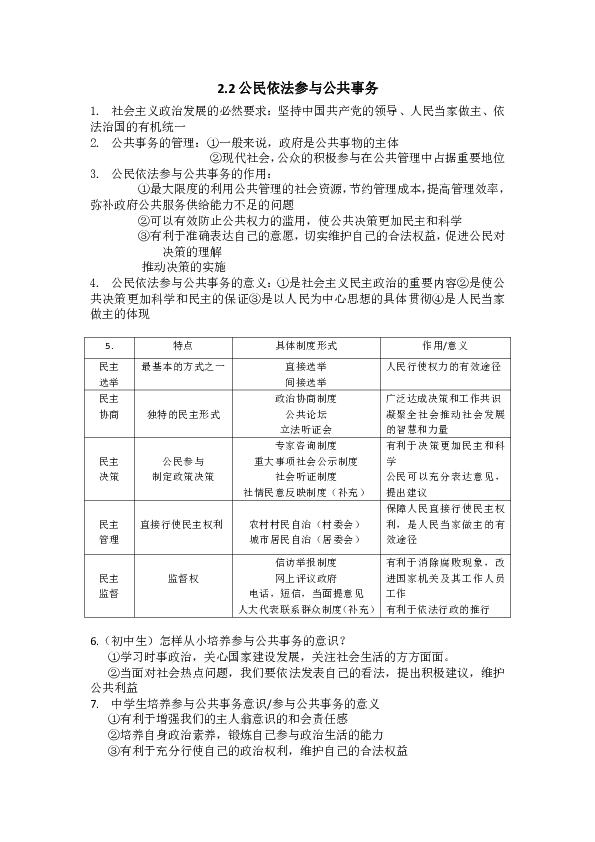 旋转接头 第625页