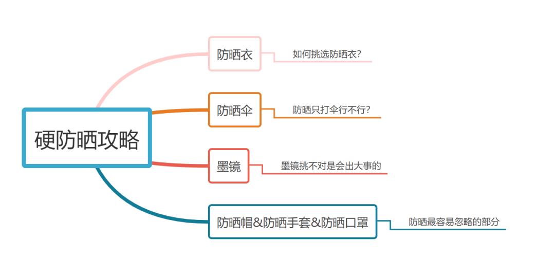 新澳精选资料,机制评估方案_IST50.311体验式版本