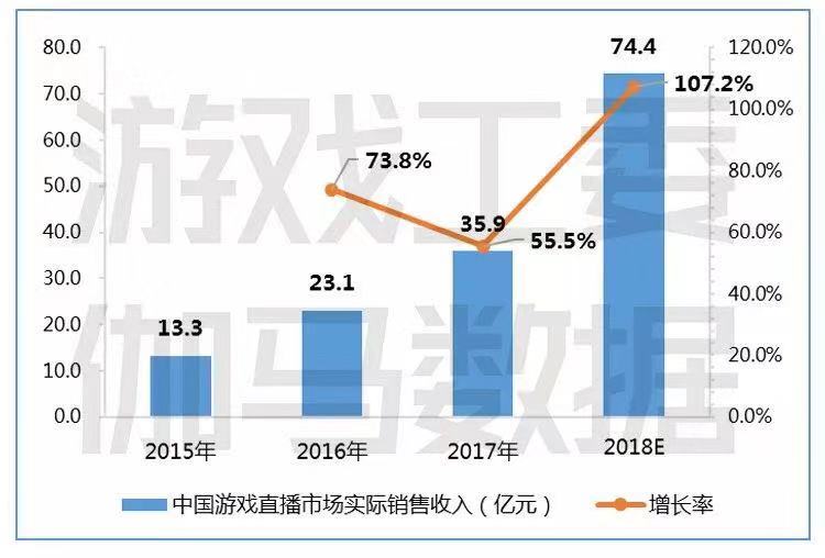 4949澳门开奖现场+开奖直播,数据评估设计_ESB29.118清新版