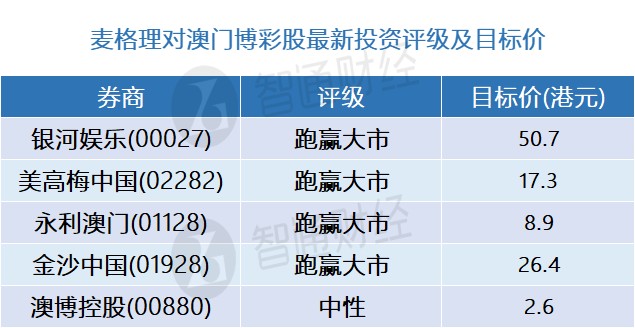 新澳内部资料精准一码波色表,作战指挥保障_FKJ50.406先锋版