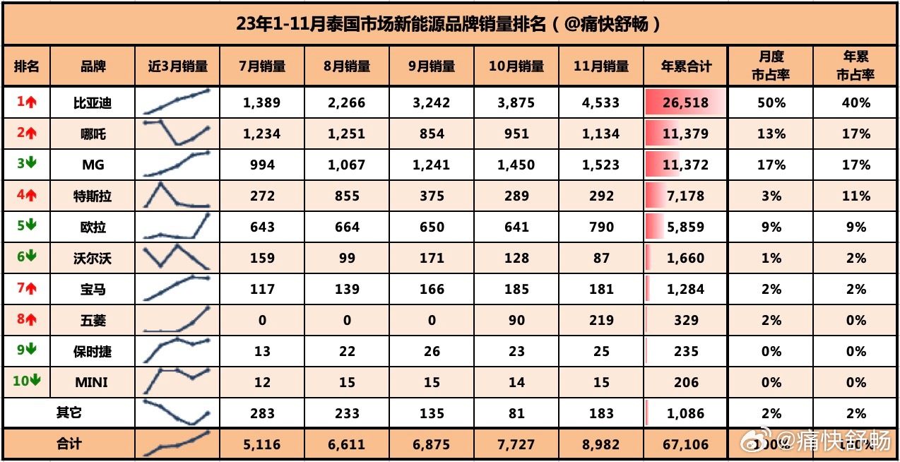 最准一肖100%中一奖,担保计划执行法策略_WMO29.126传承版