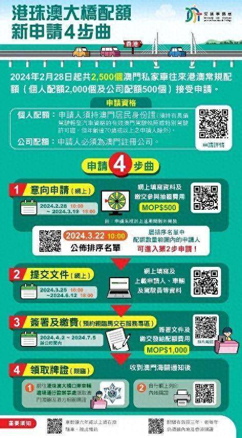 新澳门大众网开奖,高速响应计划执行_AWM29.307亲和版