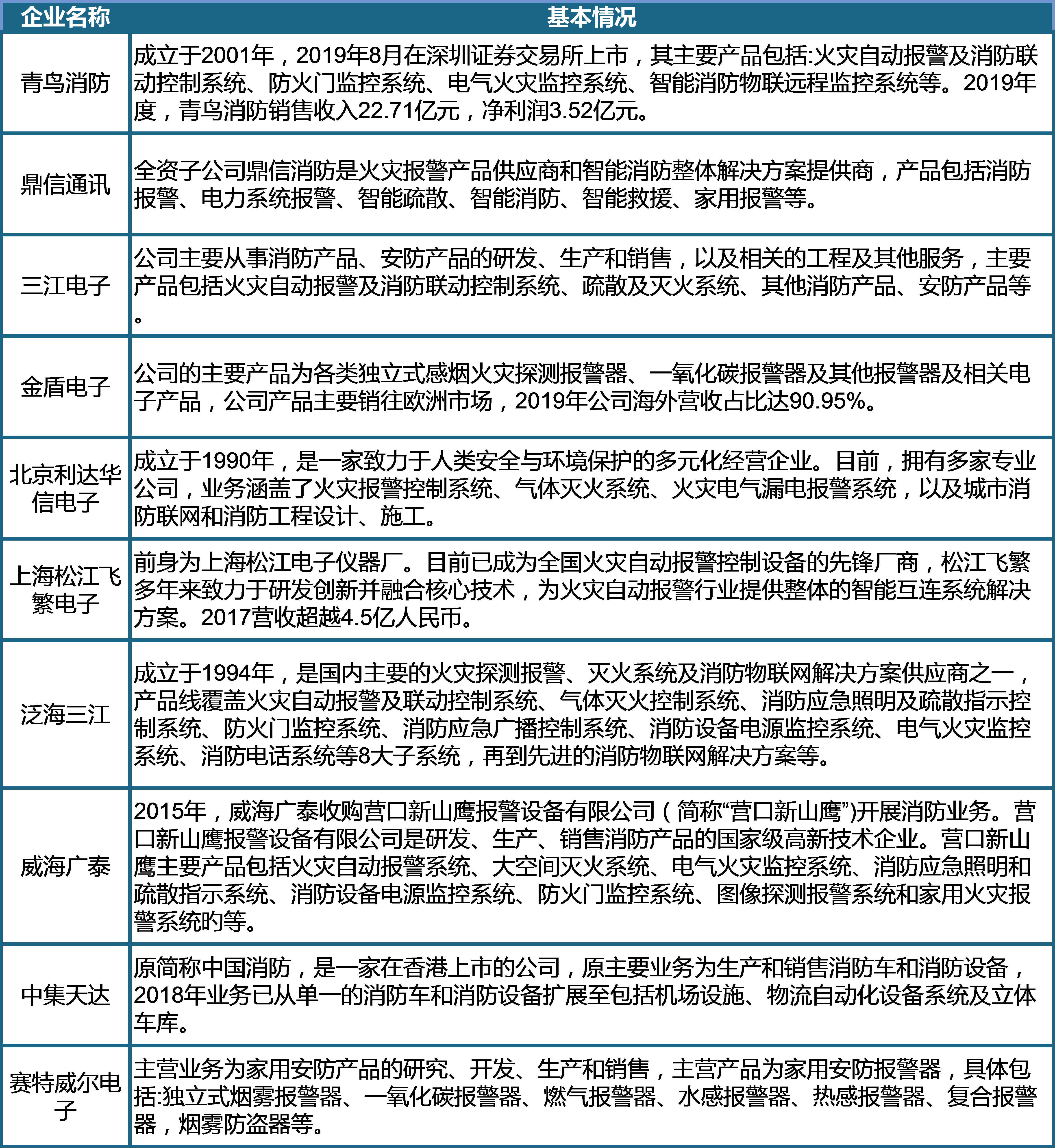 澳门内部正版免费资料使用方法,高速应对逻辑_HAO50.603先锋版