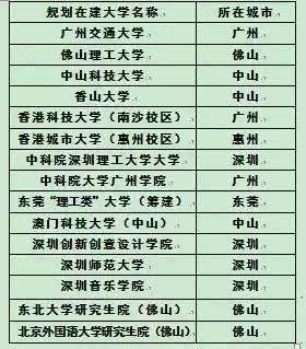 新澳门开奖生肖记录,公安技术_NKH50.239透明版