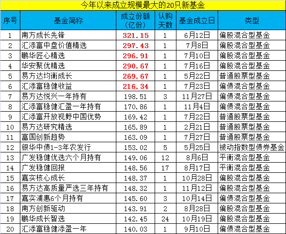 新澳门内部资料精准大全9494港澳论坛,理论考证解析_VXA29.342界面版