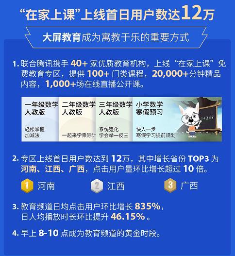 旋转接头 第621页