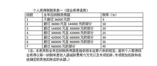 新澳2024今晚开奖资料澳门正版图,定性解析明确评估_OYK29.288旗舰设备版