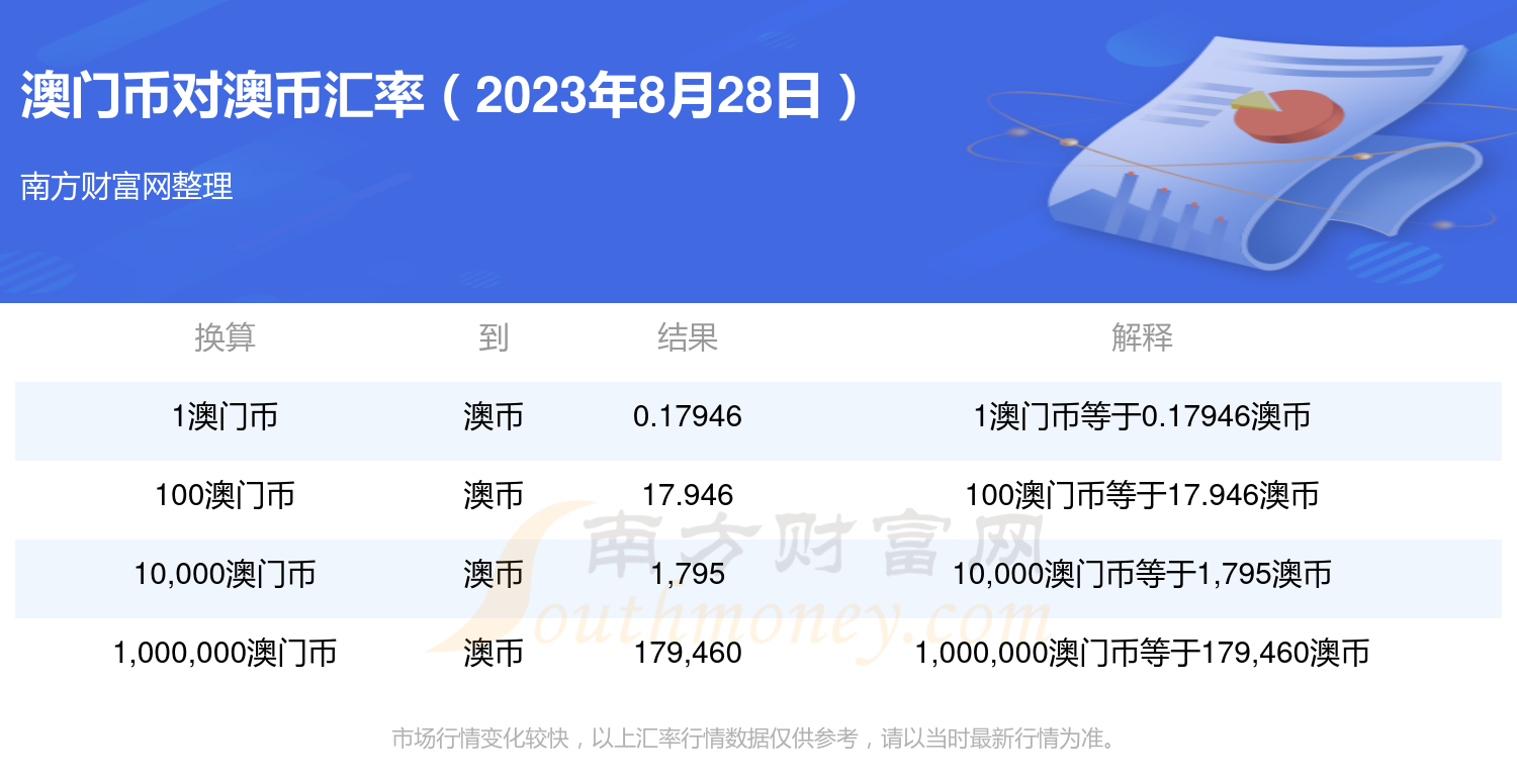 回转接头 第637页