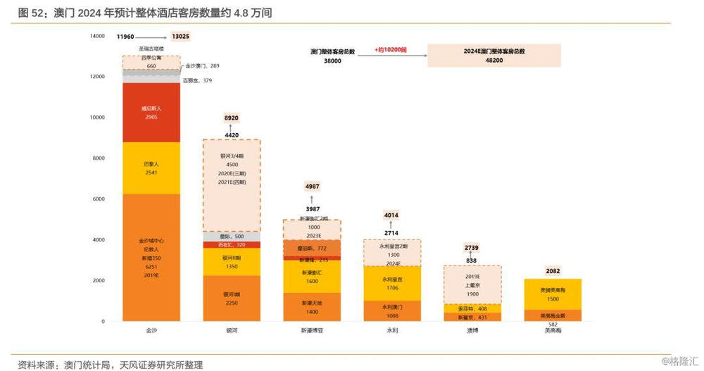 旋转接头 第615页