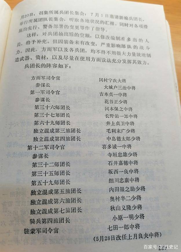 回转接头 第633页