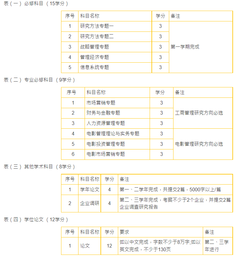 2024年澳门开奖结果,科学解释分析_OCP50.432轻量版