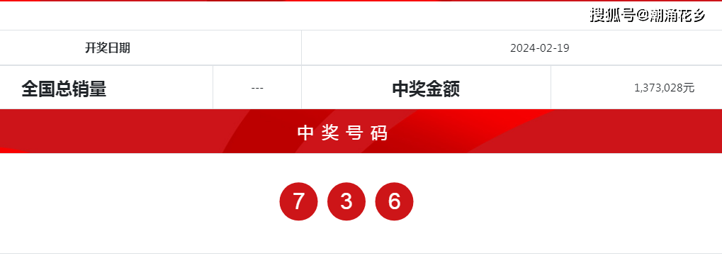 回转接头 第628页