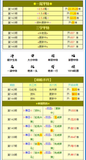澳门必中三肖三码三期必开刘伯,深入登降数据利用_GEF50.285钻石版