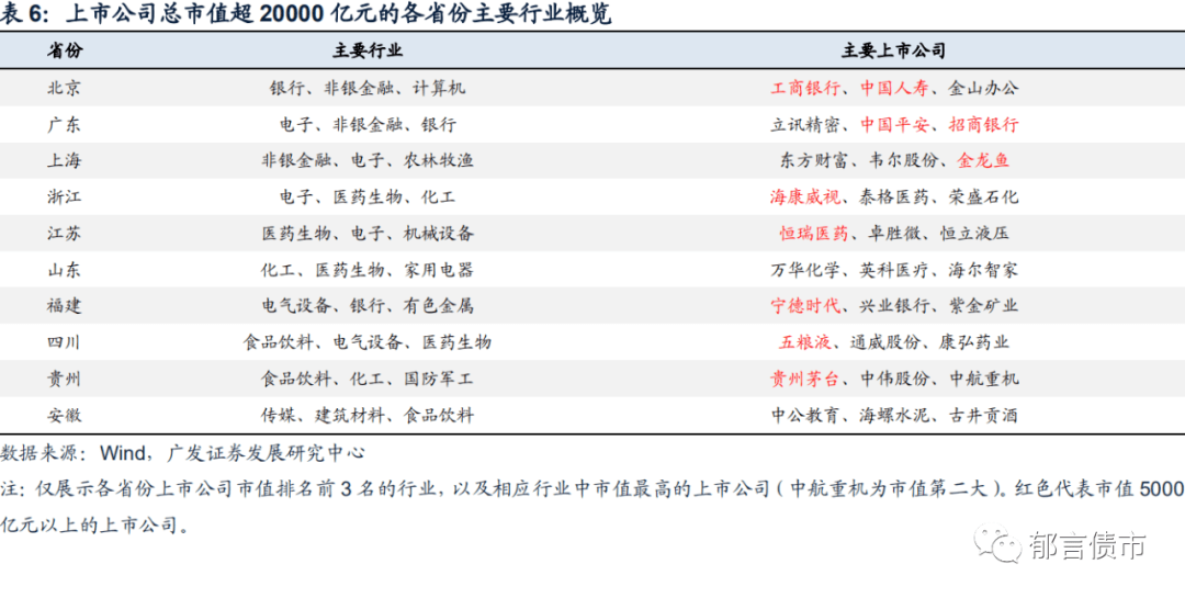 回转接头 第624页