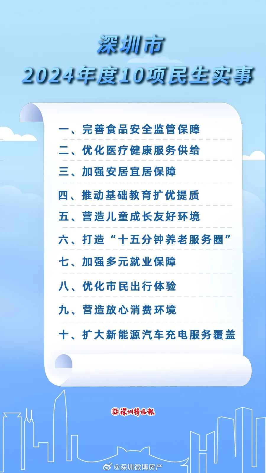 旋转接头 第602页