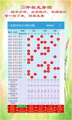 回转接头 第618页