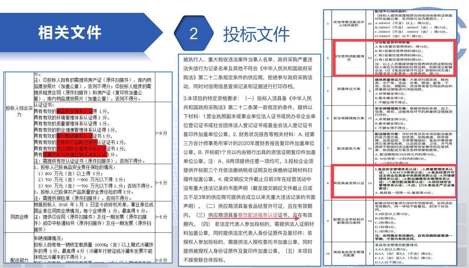 100准免费资料,灵活性执行方案_ULX50.926精致版