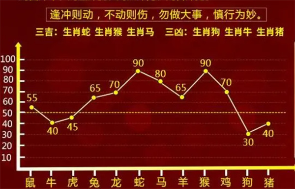 回转接头 第617页