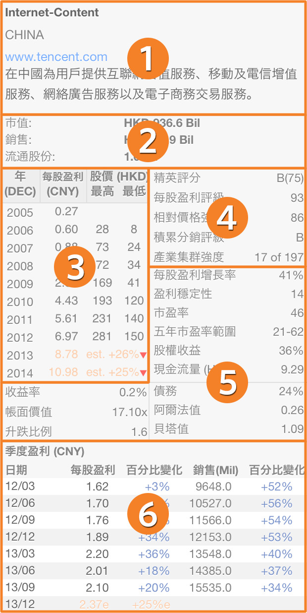 旋转接头 第595页