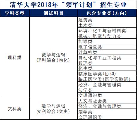 回转接头 第614页