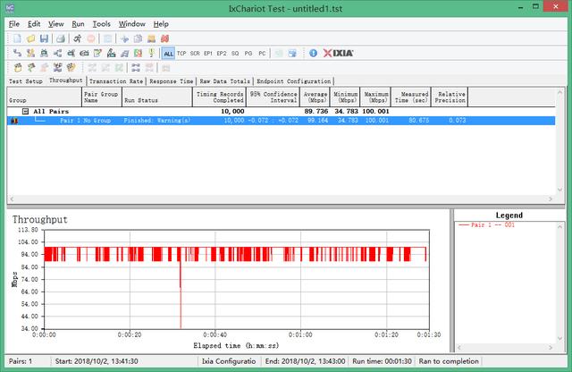 澳门王中王100的资料论坛,新式数据解释设想_VRA50.783运动版