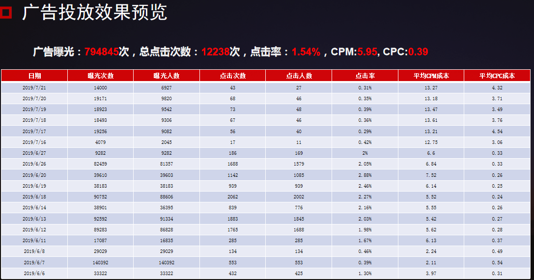 新澳最精准正最精准龙门客栈,现象分析定义_JDK29.491计算机版