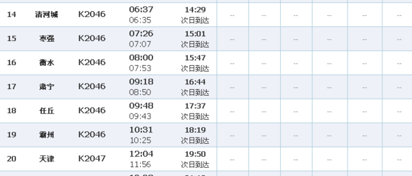 回转接头 第606页