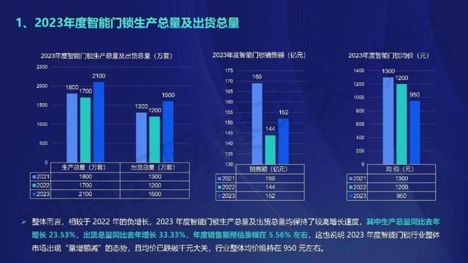 回转接头 第604页