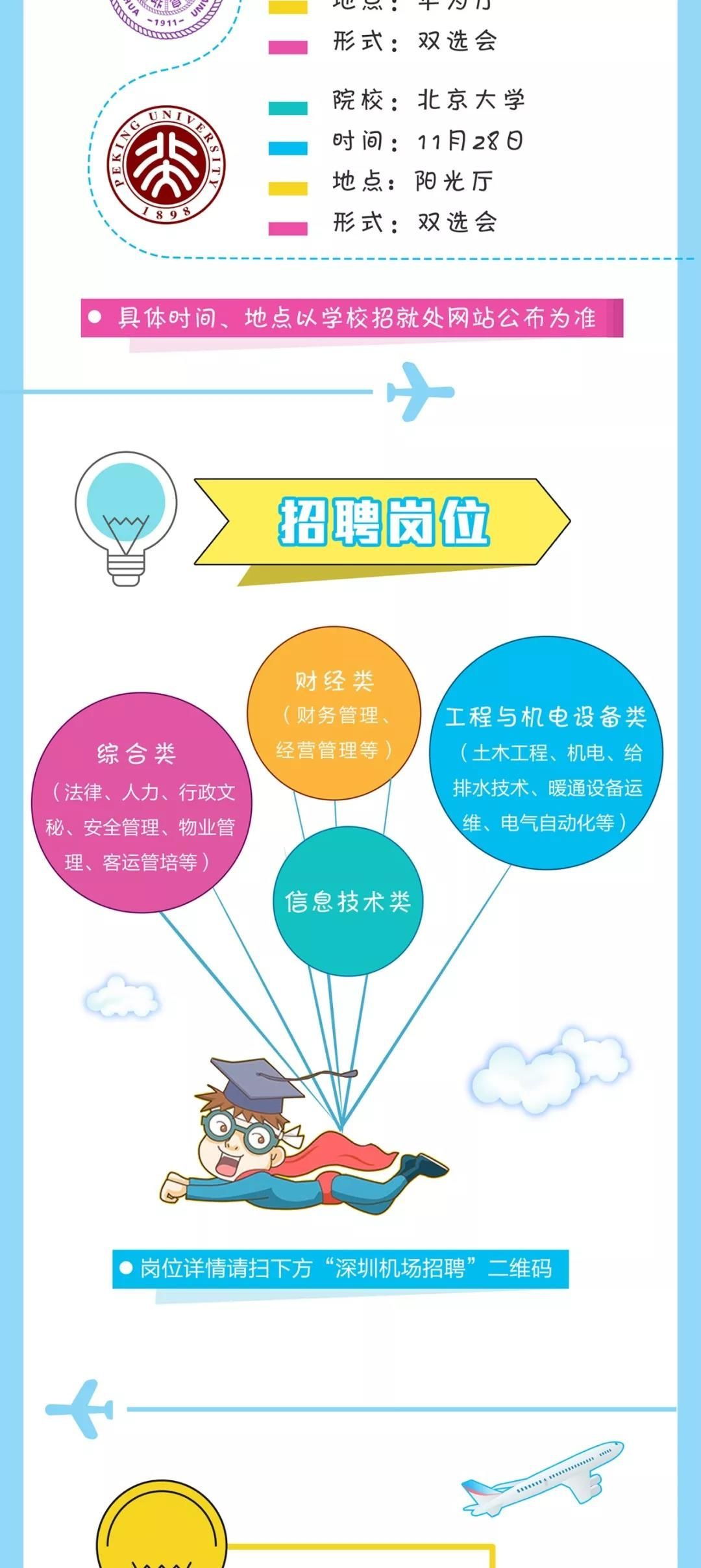 深圳机场最新招聘信息，科技重塑航空梦，引领未来出行新体验