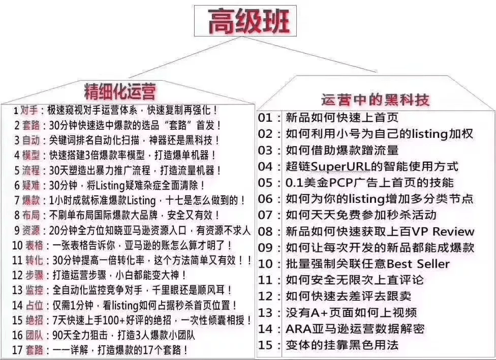 回转接头 第596页