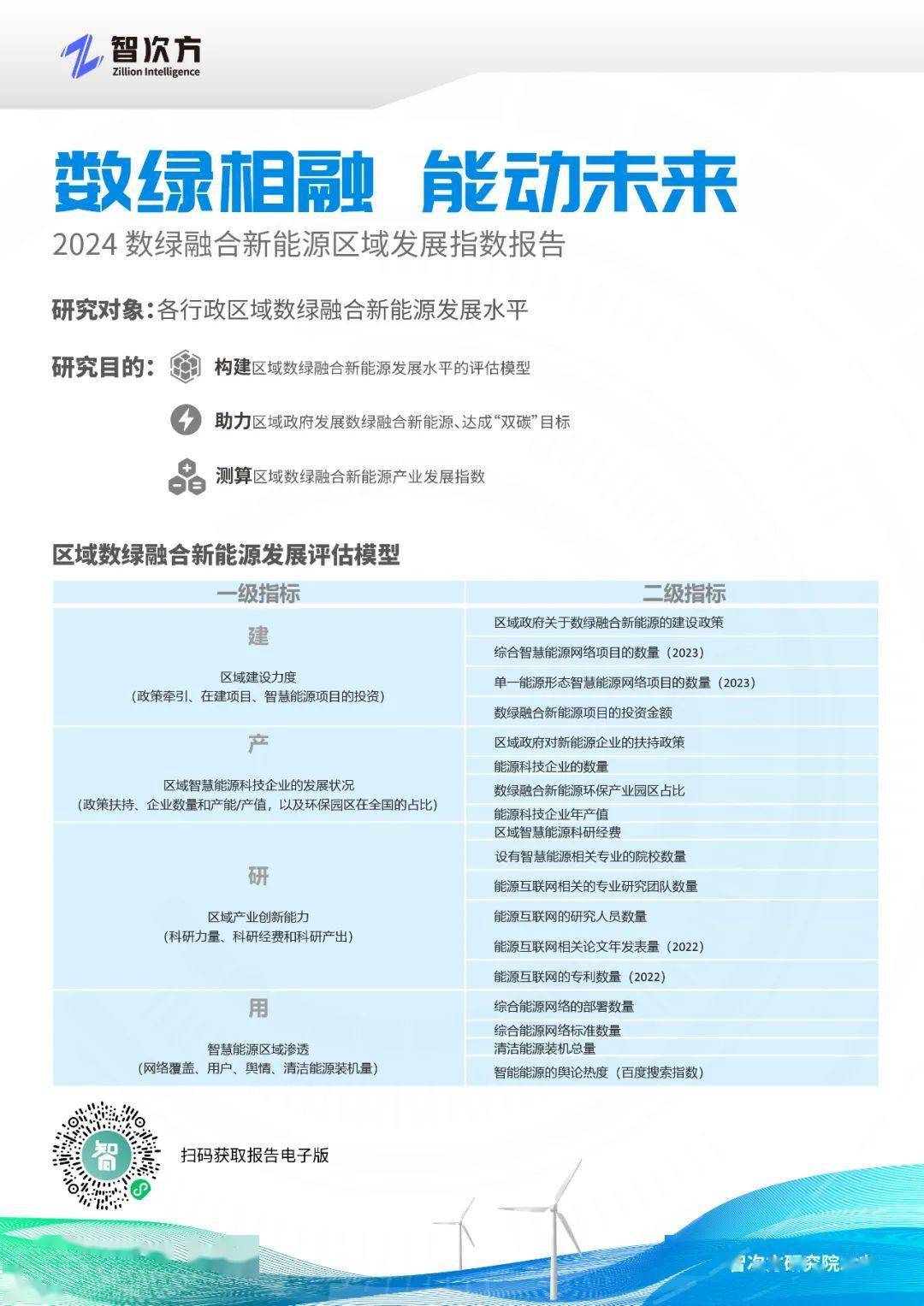 新奥最快最准免费资料,社会承担实践战略_IBO49.663确认版