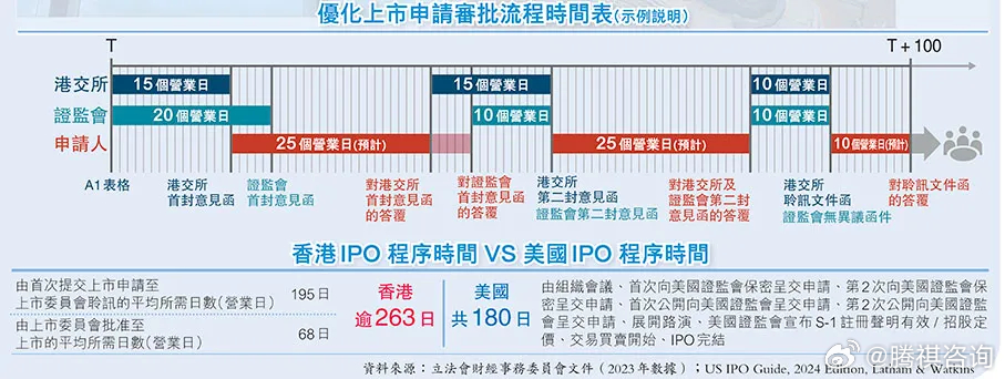 旋转接头 第575页