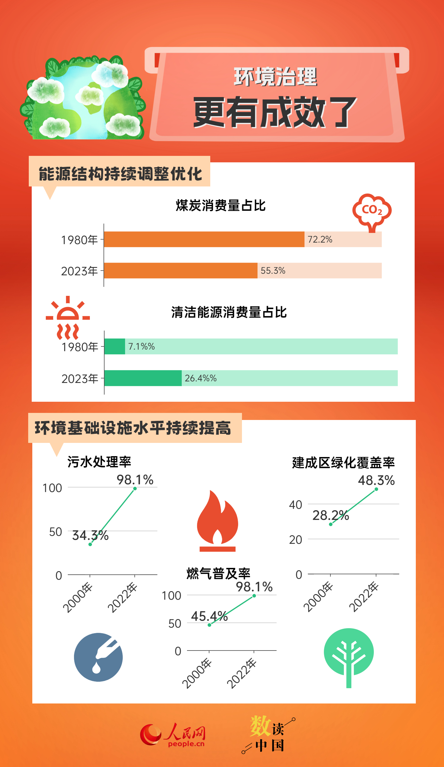 新澳门免费资料大全最新版本更新内容,数据导向程序解析_AJA49.546影音版
