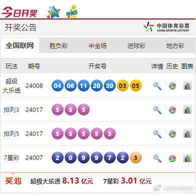旋转接头 第568页