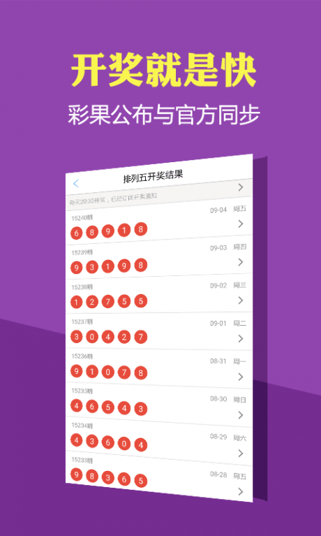 新奥彩资料免费期期中,科学分析严谨解释_CTE49.979目击版