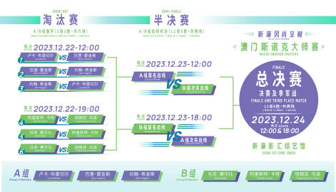 新奥彩资料免费提供澳门,深入探讨方案策略_JYL49.970轻奢版