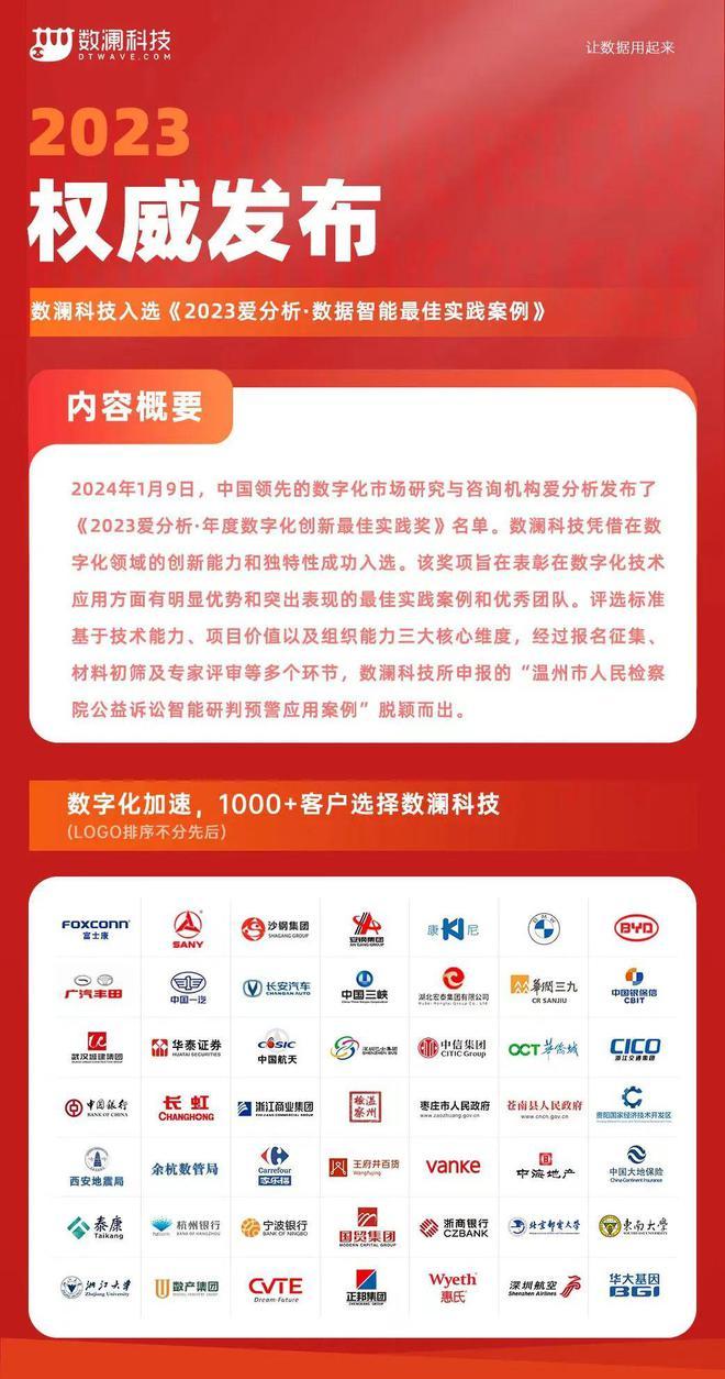 2024新澳精准资料免费提供下载,数据分析计划_WBU49.366奢华版