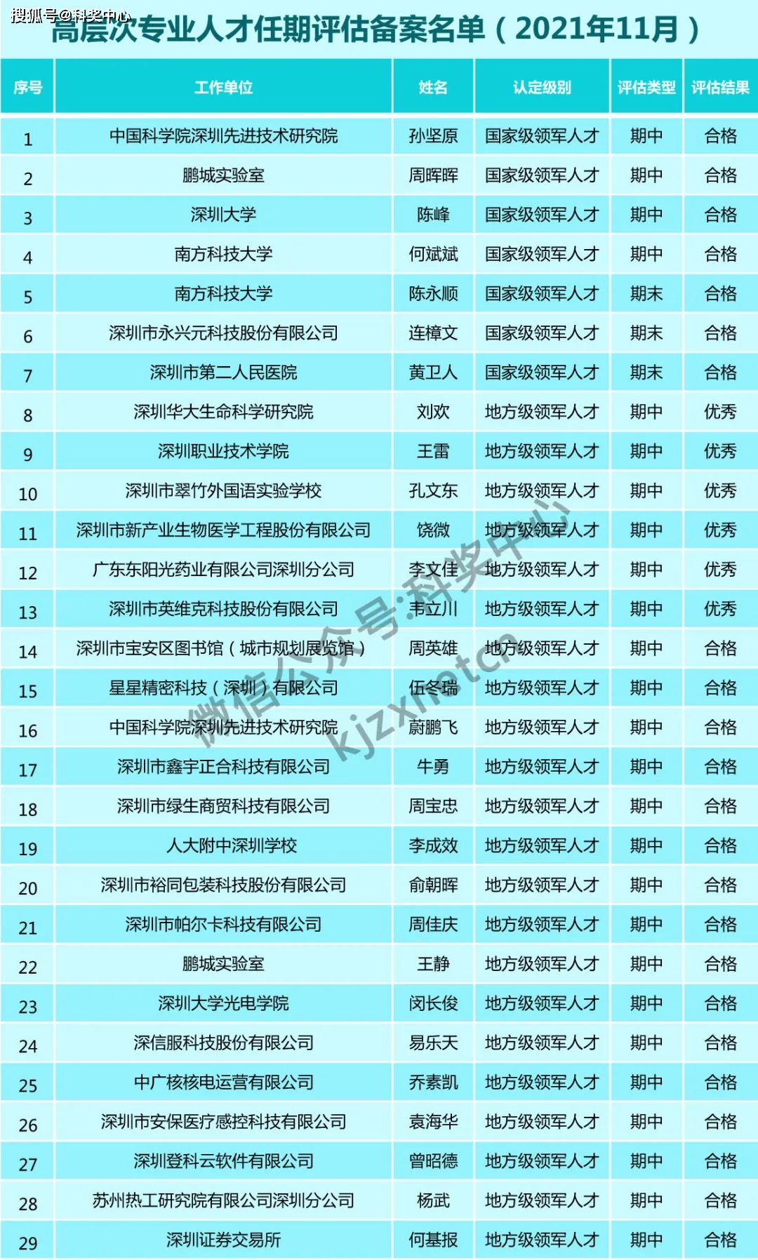 494949今晚开奖结果号码,快速解答方案设计_ZKV49.699创意设计版