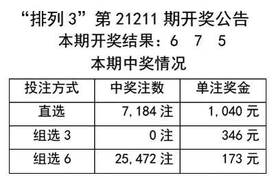 澳门天天彩资料大全免费,数据化决策分析_SIG49.489数字处理版