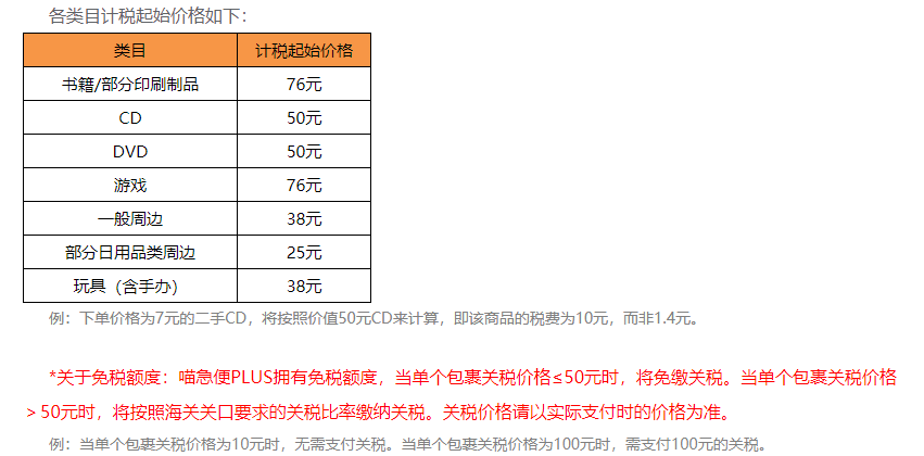 旋转接头 第547页