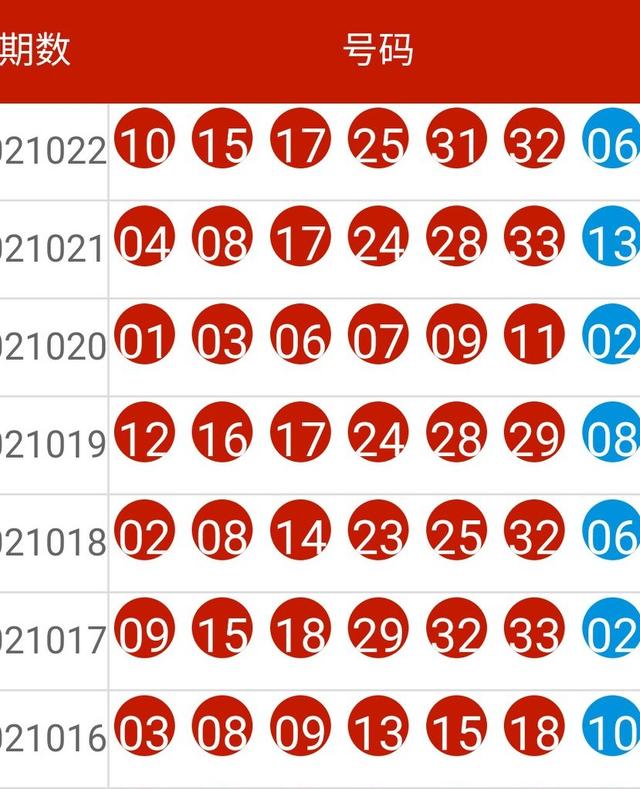 2024年十二生肖49码表,行动规划执行_IQA49.663便携版