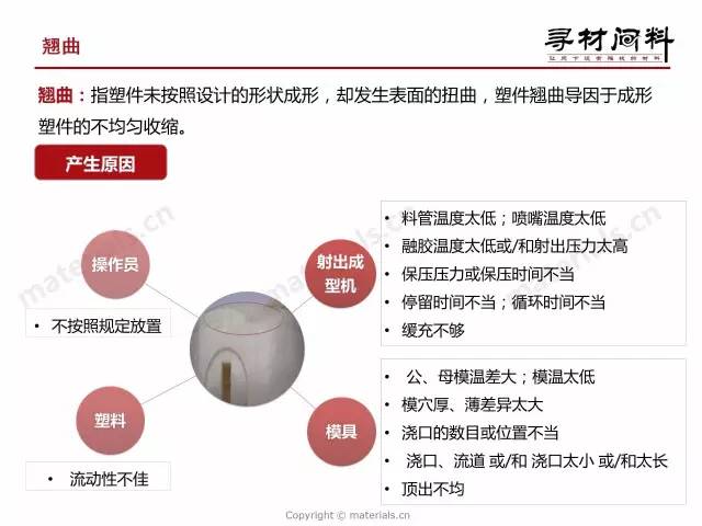 澳六内部资料,精准解答方案详解_GMY49.844影音版