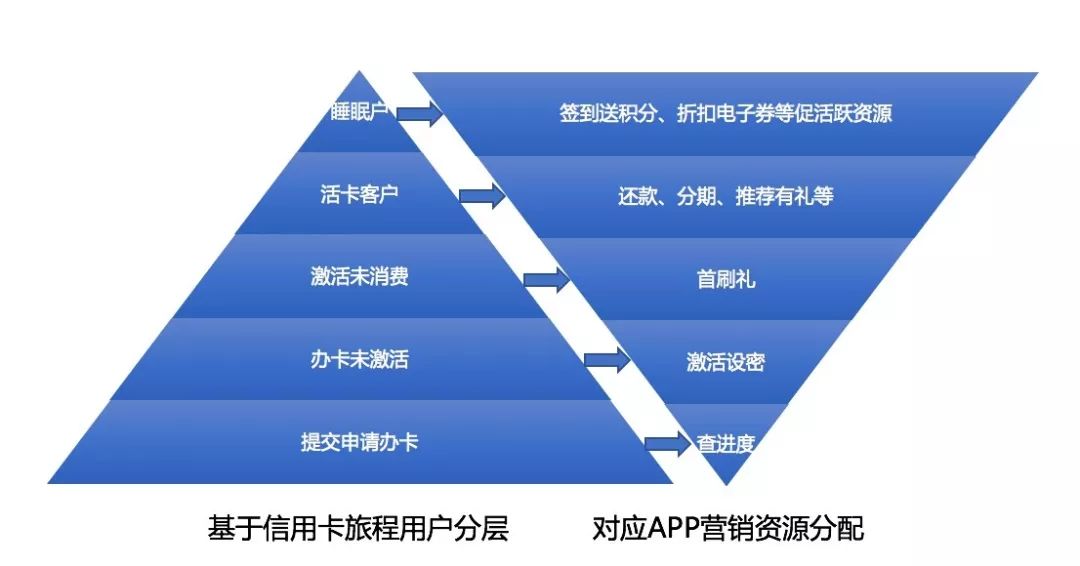 芳草地论坛澳门资料,数据驱动方案_QTM49.144先锋版