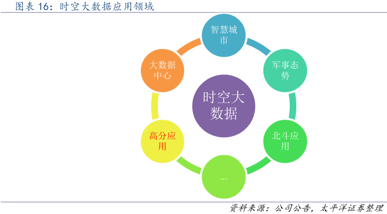 澳门王中王100的资料论坛,深究数据应用策略_DWT49.591定义版