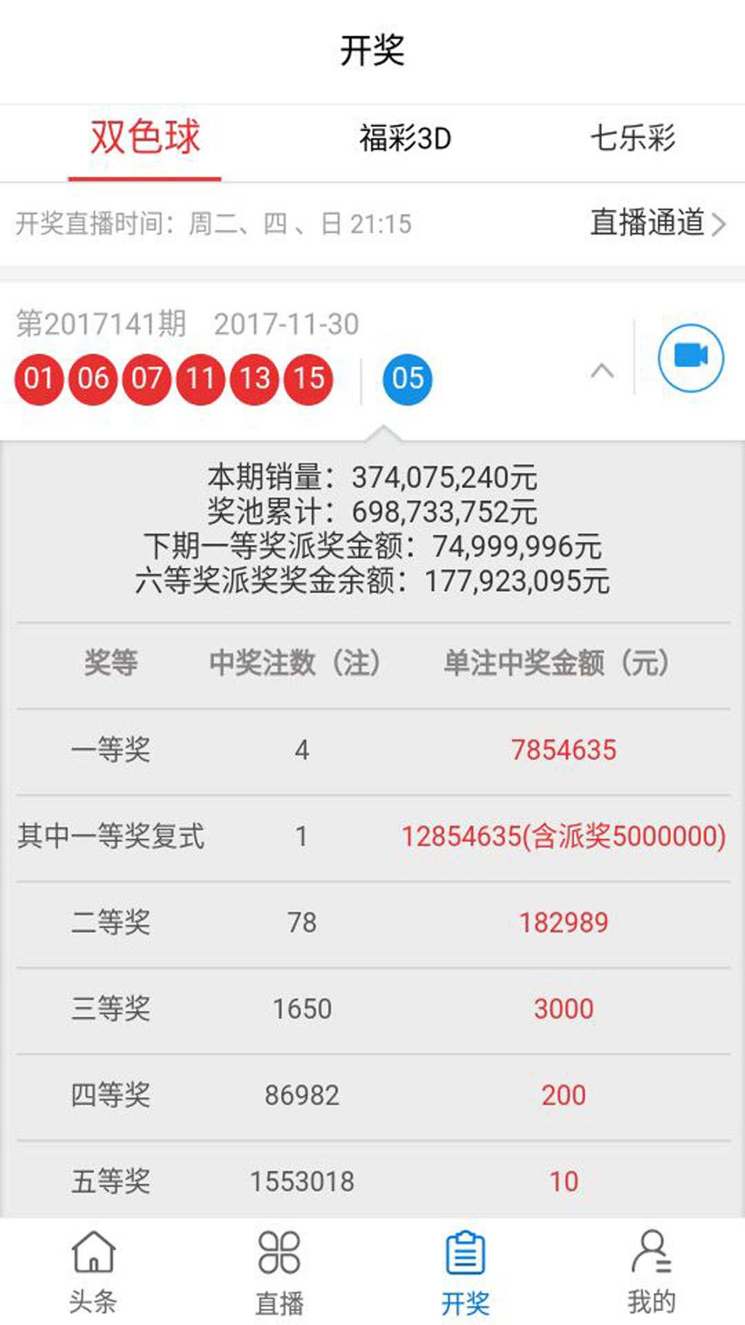回转接头 第561页