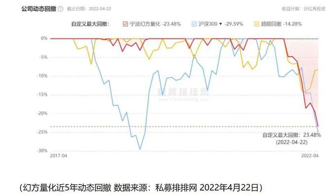 回转接头 第560页