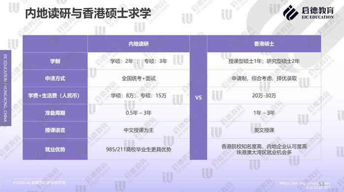 回转接头 第559页