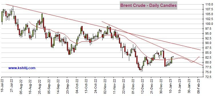 美国最新黄金期货行情,新机遇与挑战并存的投资黄金时代