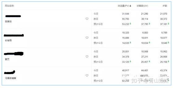 新澳免资料费网址,快速处理计划_YPW49.251可靠性版