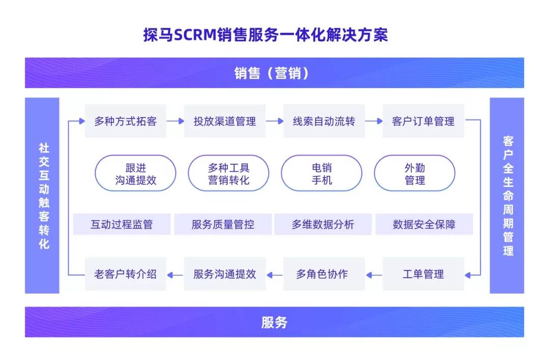 香港内部马料免费资料亮点,决策信息解释_VRE49.799硬核版